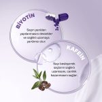 شامپو ضدریزش بیوتین و کافئین اوربان کرUrban Care حجم 350 میل - تصویر 5