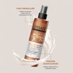اسپری مراقبت از موها PLEX 5 200 میل اوربان کر Urban Care - تصویر 2